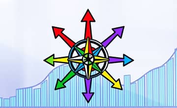 Value Vectors: Directional Investing for Growth